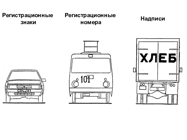 Регистрационные знаки Регистрационные номера Надписи