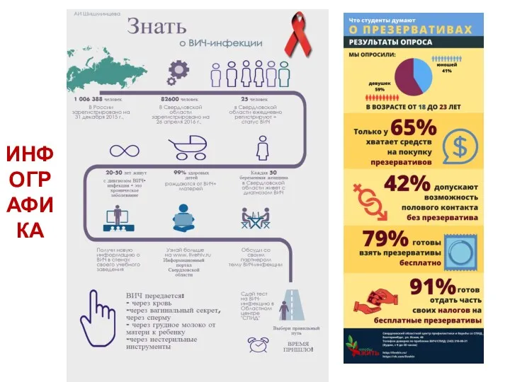 ИНФОГРАФИКА