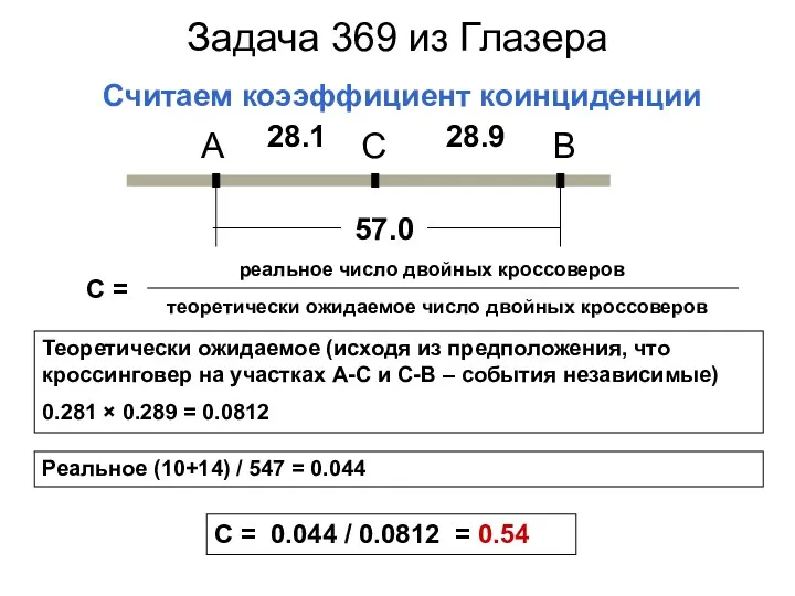 Задача 369 из Глазера Считаем коээффициент коинциденции С = 0.044 / 0.0812 =