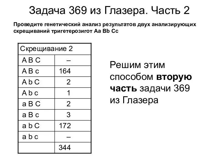 Проведите генетический анализ результатов двух анализирующих скрещиваний тригетерозигот Аа Bb