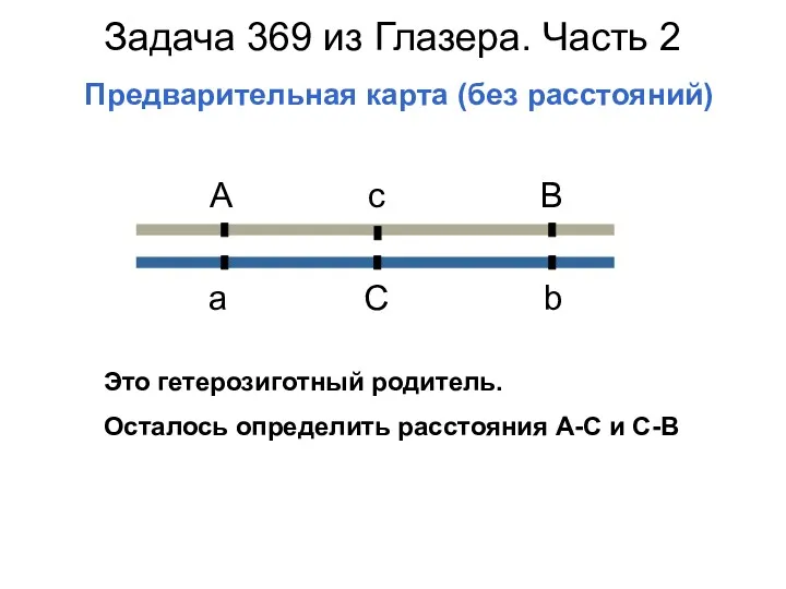 Задача 369 из Глазера. Часть 2 Предварительная карта (без расстояний) А с В