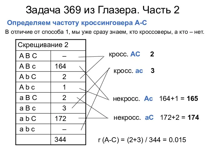 Определяем частоту кроссинговера А-С Задача 369 из Глазера. Часть 2