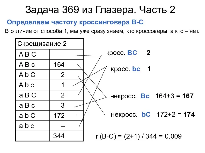 Определяем частоту кроссинговера B-С Задача 369 из Глазера. Часть 2 кросс. BС 2