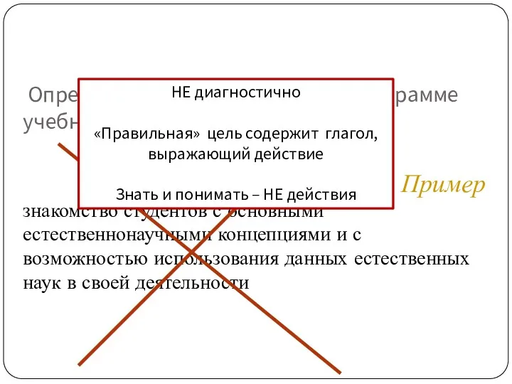 Пример знакомство студентов с основными естественнонаучными концепциями и с возможностью