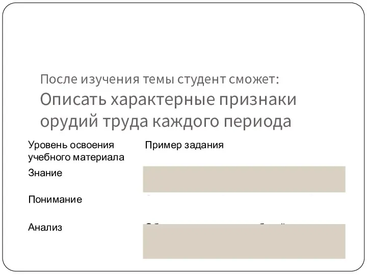 После изучения темы студент сможет: Описать характерные признаки орудий труда каждого периода