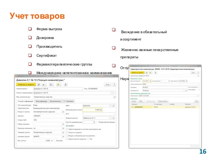 Учет товаров Форма выпуска Дозировка Производитель Сертификат Фармакотерапевтические группы Международное