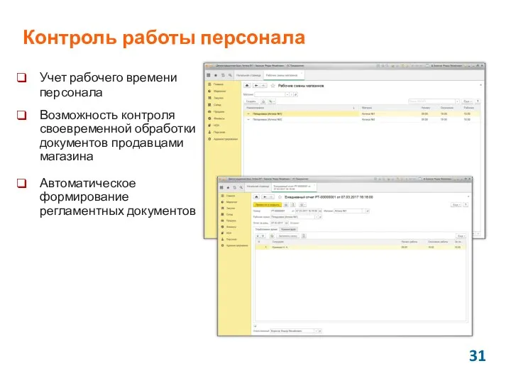 Контроль работы персонала Учет рабочего времени персонала Возможность контроля своевременной