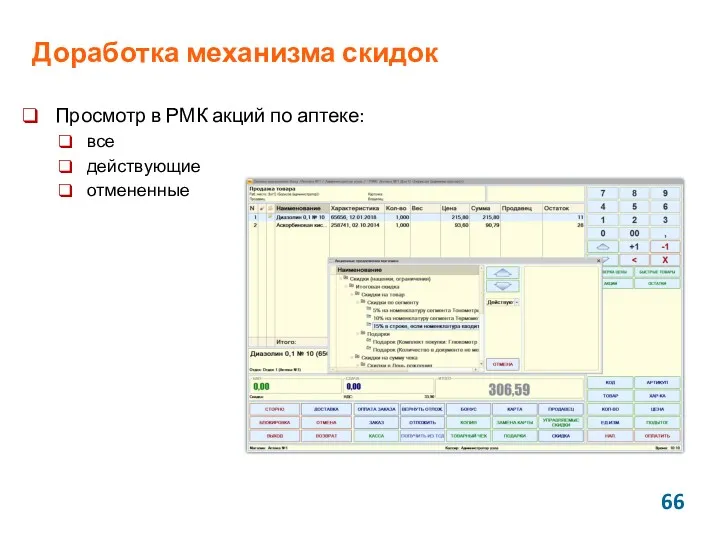 Доработка механизма скидок Просмотр в РМК акций по аптеке: все действующие отмененные