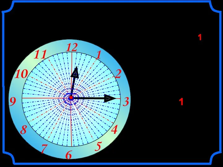 Одно деление соответствует 1 ч. Кроме того, циферблат часов разделен
