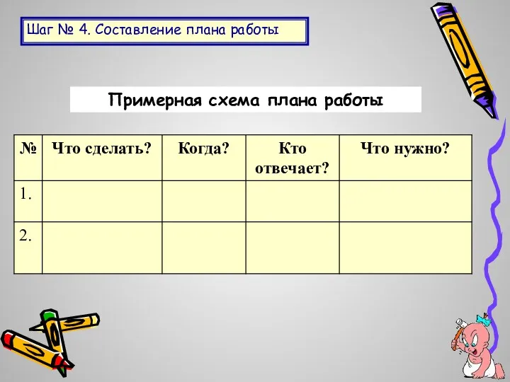 Шаг № 4. Составление плана работы Примерная схема плана работы