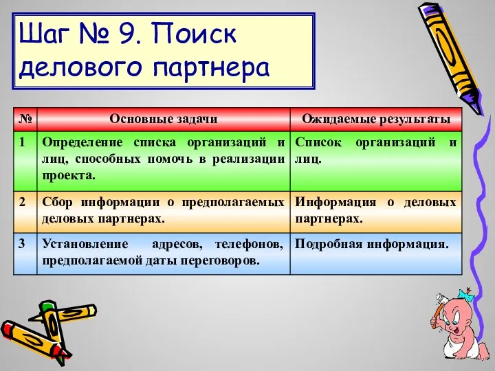 Шаг № 9. Поиск делового партнера