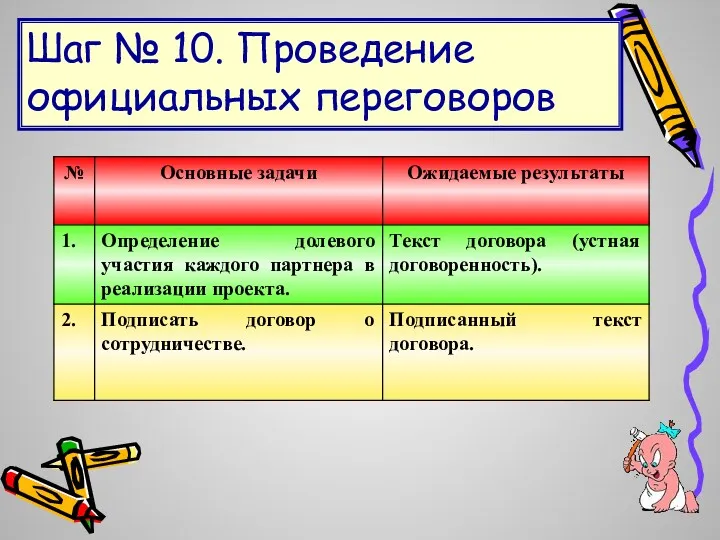 Шаг № 10. Проведение официальных переговоров