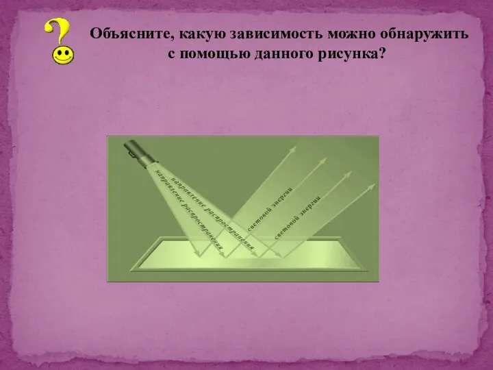 Объясните, какую зависимость можно обнаружить с помощью данного рисунка?