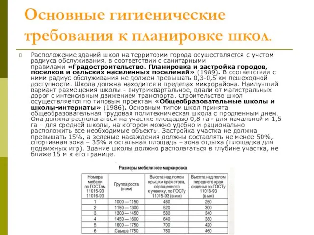 Основные гигиенические требования к планировке школ. Расположение зданий школ на