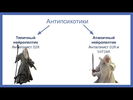 Антипсихотики Типичный нейролептик Антагонист D2R Атипичный нейролептик Антагонист D2R и 5HT2AR