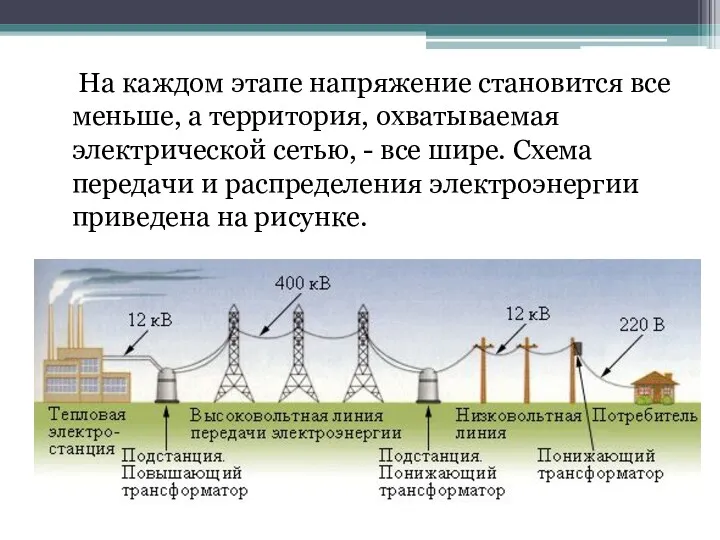 На каждом этапе напряжение становится все меньше, а территория, охватываемая