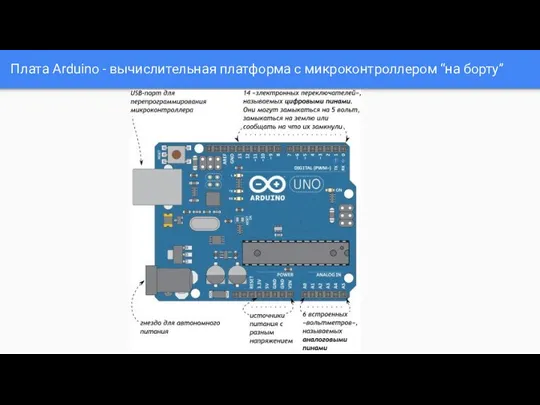 Плата Arduino - вычислительная платформа с микроконтроллером “на борту”