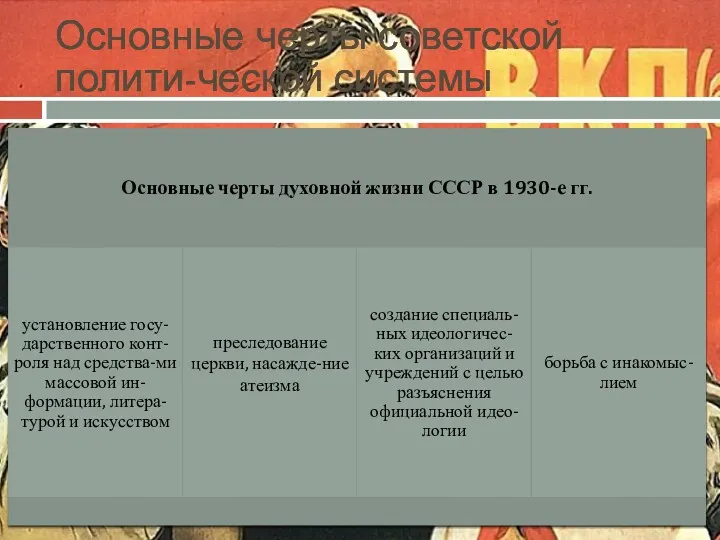 Основные черты советской полити-ческой системы