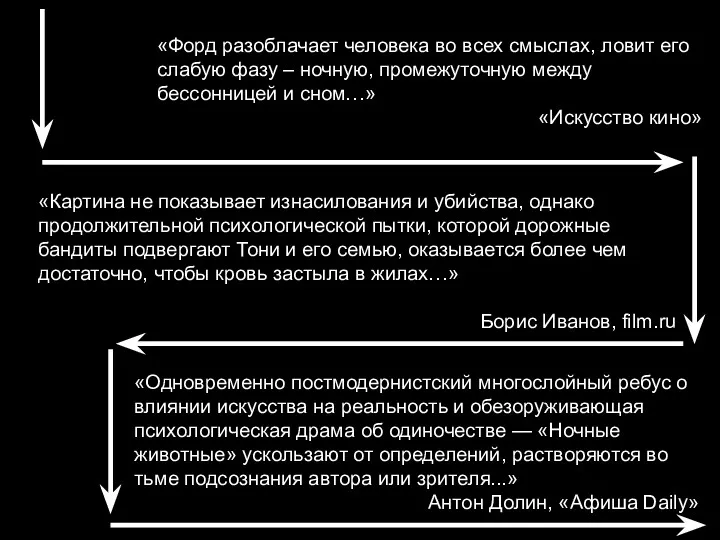 «Картина не показывает изнасилования и убийства, однако продолжительной психологической пытки,