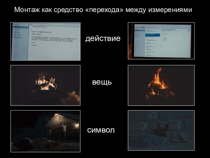 Монтаж как средство «перехода» между измерениями действие вещь символ
