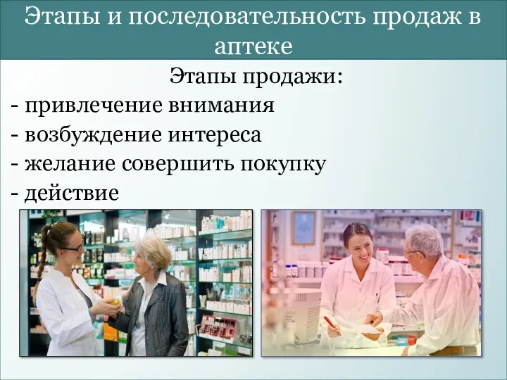 Этапы и последовательность продаж в аптеке Этапы продажи: - привлечение