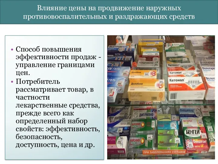 Влияние цены на продвижение наружных противовоспалительных и раздражающих средств Способ