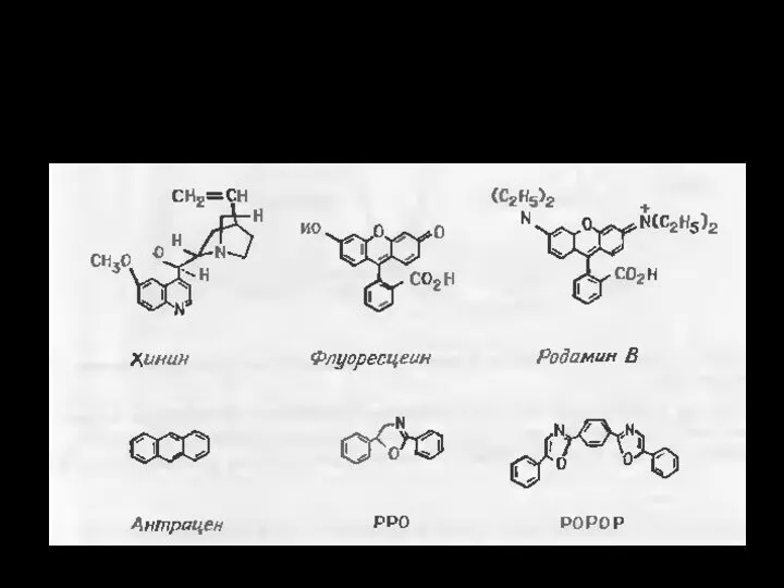 Структуры типичных флуоресцирующих соединений