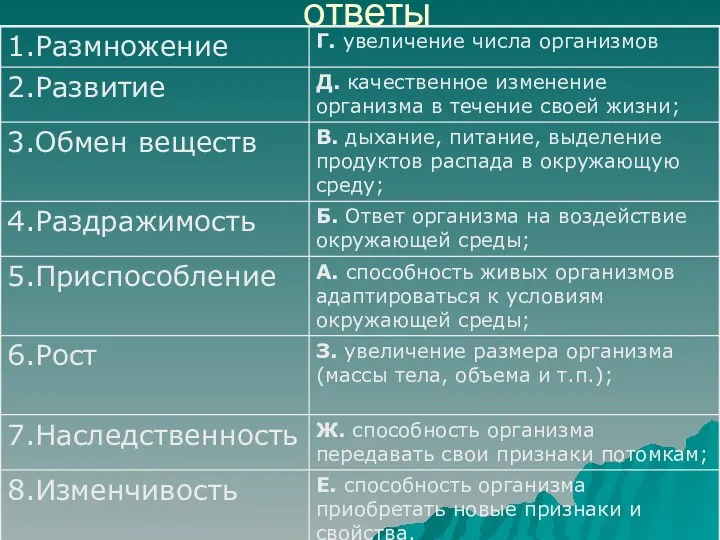 ответы