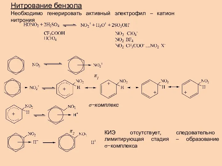 Нитрование бензола Необходимо генерировать активный электрофил – катион нитрония КИЭ