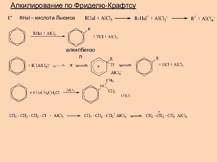 Алкилирование по Фриделю-Крафтсу E+ RHal – кислота Льюиса алкилбензол