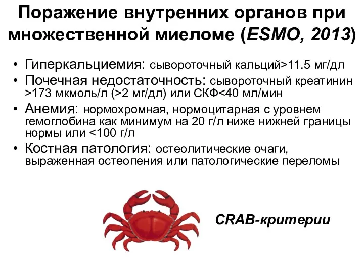 Поражение внутренних органов при множественной миеломе (ESMO, 2013) Гиперкальциемия: сывороточный