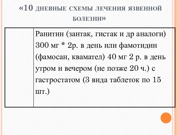 «10 дневные схемы лечения язвенной болезни»