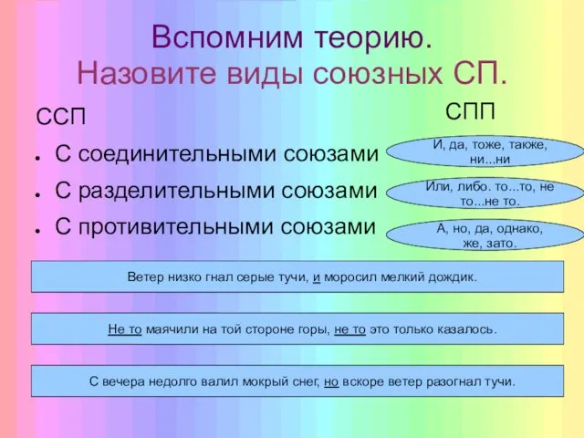 Вспомним теорию. Назовите виды союзных СП. ССП С соединительными союзами С разделительными союзами