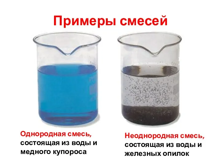 Примеры смесей Однородная смесь, состоящая из воды и медного купороса