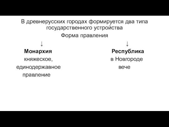 В древнерусских городах формируется два типа государственного устройства Форма правления