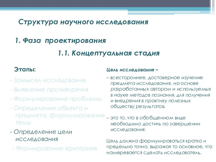 Структура научного исследования Замысел исследования Выявление противоречия Формулирование проблемы Определение