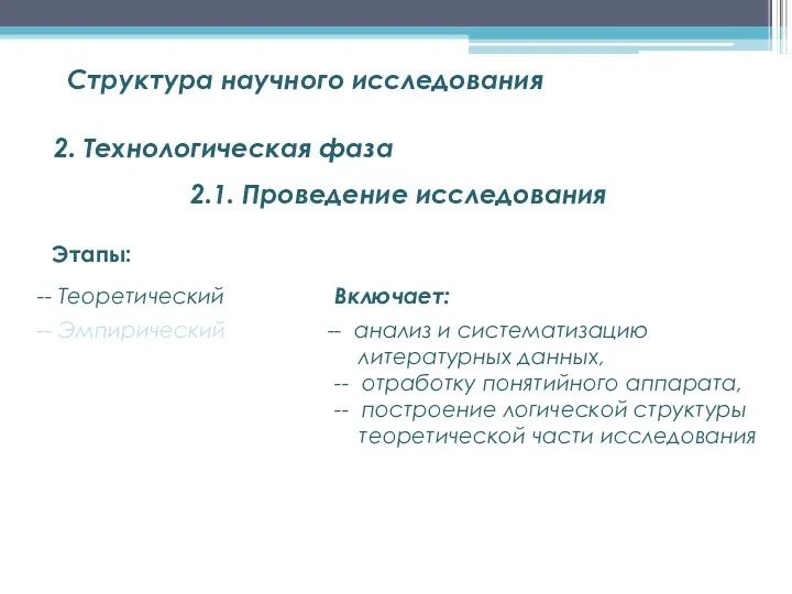 Структура научного исследования - Теоретический - Эмпирический 2. Технологическая фаза