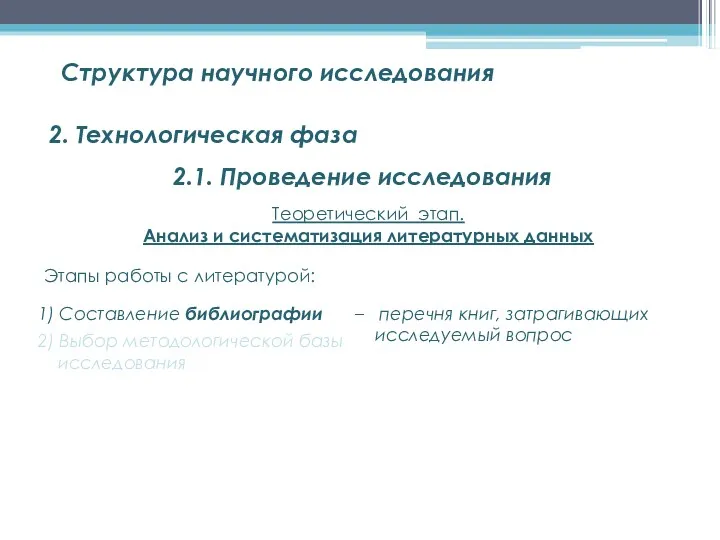 Структура научного исследования 2. Технологическая фаза 2.1. Проведение исследования Этапы