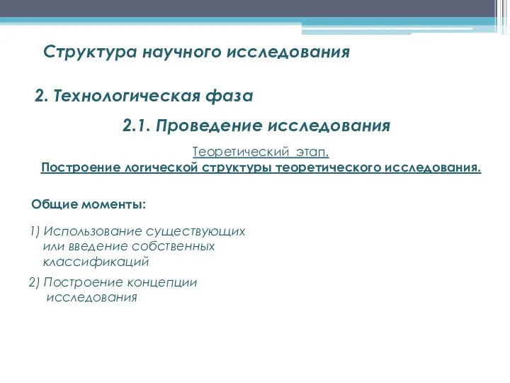 Структура научного исследования 2. Технологическая фаза 2.1. Проведение исследования Общие