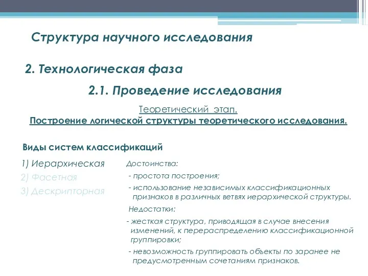 Структура научного исследования 2. Технологическая фаза 2.1. Проведение исследования Виды