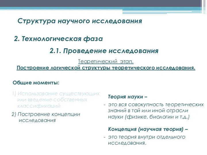 Структура научного исследования 2. Технологическая фаза 2.1. Проведение исследования Общие