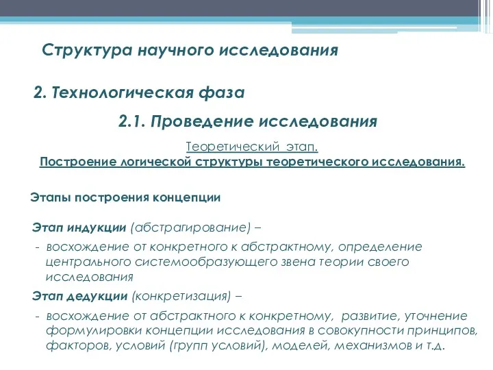 Структура научного исследования 2. Технологическая фаза 2.1. Проведение исследования Этапы