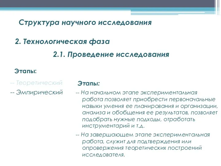 Структура научного исследования - Теоретический - Эмпирический 2. Технологическая фаза