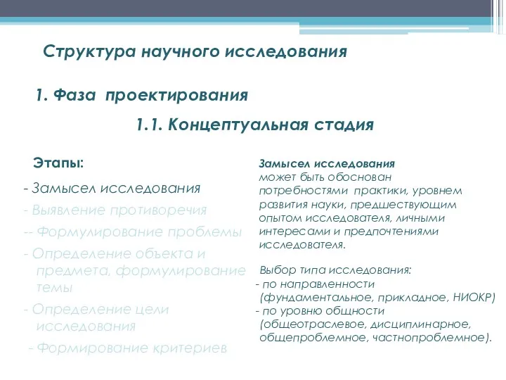 Структура научного исследования Замысел исследования Выявление противоречия - Формулирование проблемы