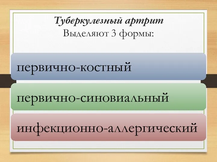 Туберкулезный артрит Выделяют 3 формы: