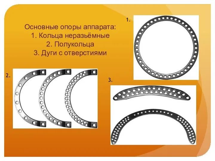 Основные опоры аппарата: 1. Кольца неразьёмные 2. Полукольца 3. Дуги с отверстиями 1. 2. 3.