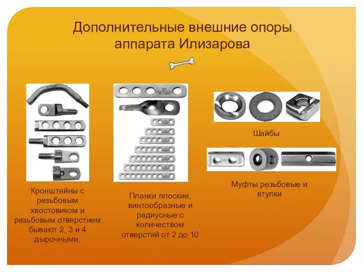 Дополнительные внешние опоры аппарата Илизарова Кронштейны с резьбовым хвостовиком и резьбовым отверстием бывают