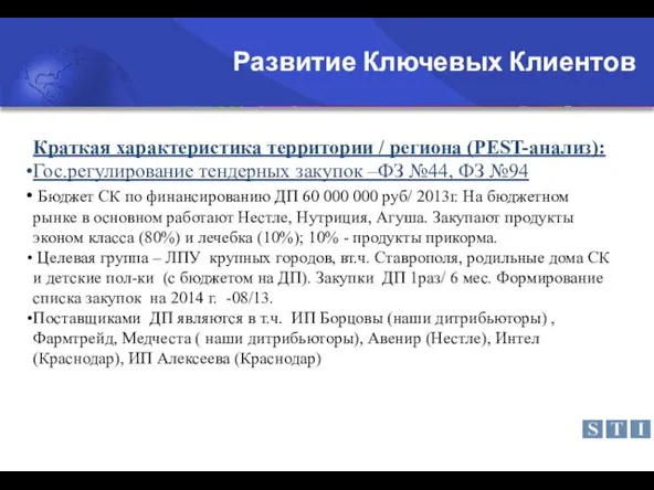 Краткая характеристика территории / региона (PEST-анализ): Гос.регулирование тендерных закупок –ФЗ №44, ФЗ №94