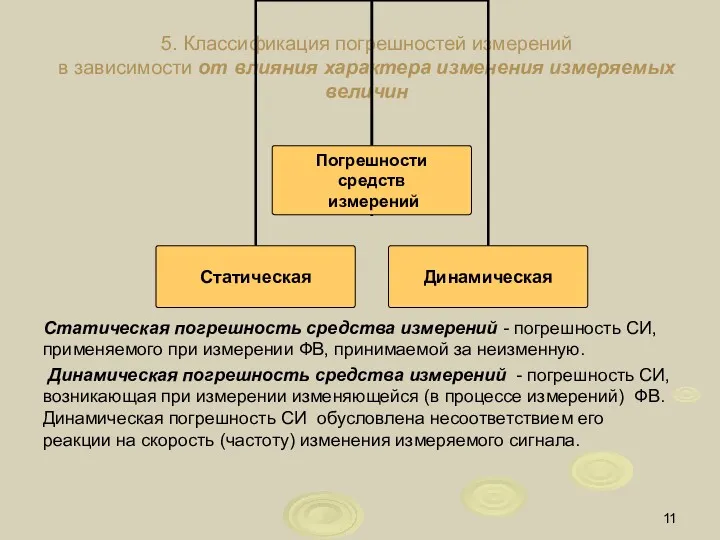 5. Классификация погрешностей измерений в зависимости от влияния характера изменения