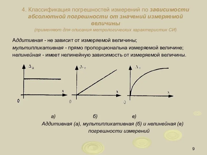 4. Классификация погрешностей измерений по зависимости абсолютной погрешности от значений